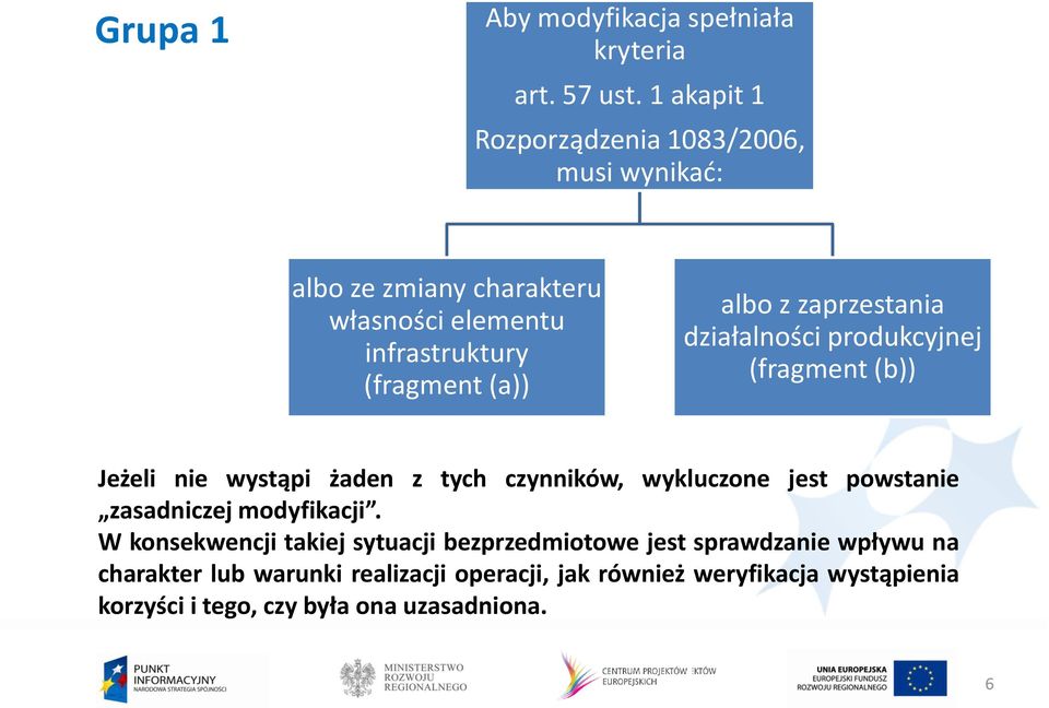 zaprzestania działalności produkcyjnej (fragment (b)) Jeżeli nie wystąpi żaden z tych czynników, wykluczone jest powstanie