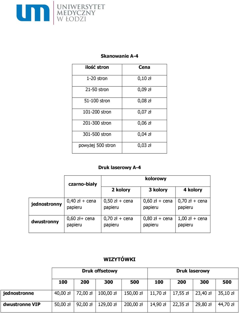 zł + dwustronny 0,60 zł+ 0,70 zł + 0,80 zł + 1,00 zł + WIZYTÓWKI Druk offsetowy Druk laserowy 100 200 300 500 100 200 300 500 jednostronne 40,00 zł