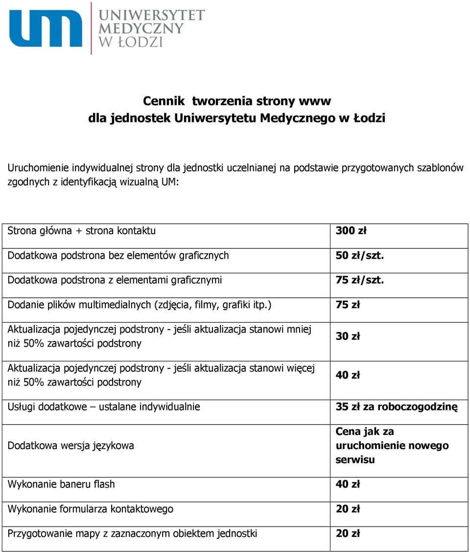 ) Aktualizacja pojedynczej podstrony - jeśli aktualizacja stanowi mniej niż 50% zawartości podstrony Aktualizacja pojedynczej podstrony - jeśli aktualizacja stanowi więcej niż 50% zawartości