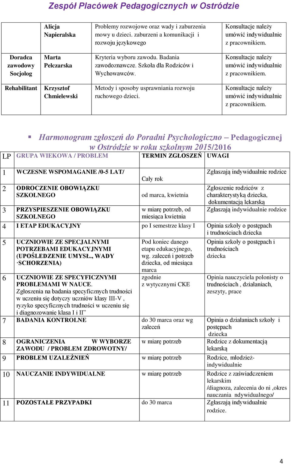 Rehabilitant Krzysztof Chmielewski Metody i sposoby usprawniania rozwoju ruchowego dzieci.
