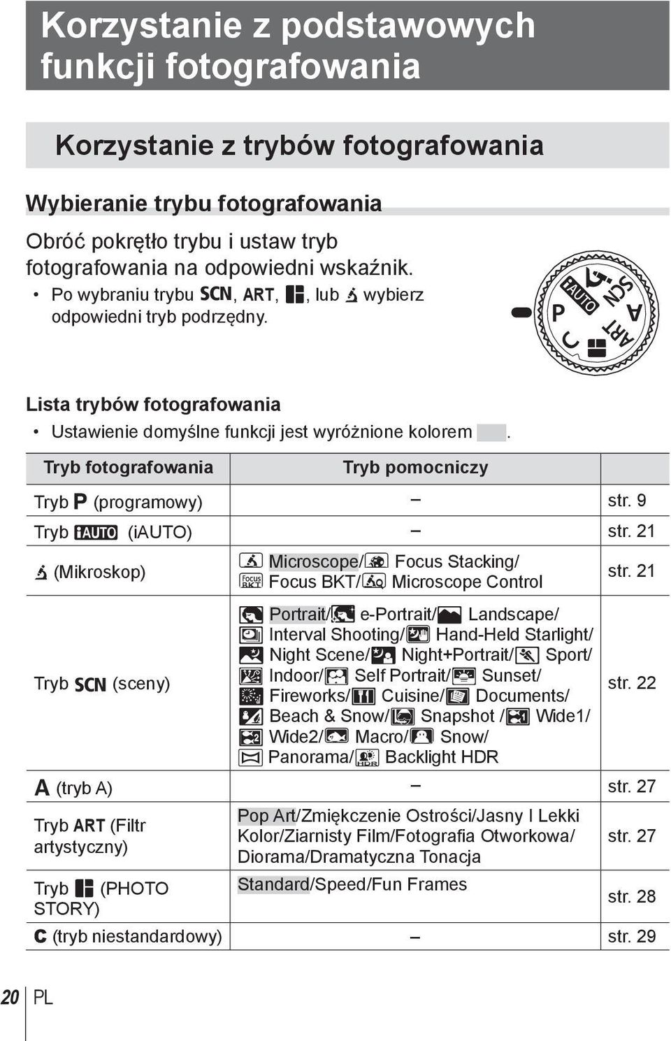 Tryb fotografowania Tryb pomocniczy Tryb P (programowy) str. 9 Tryb A (iauto) str. 21 k (Mikroskop) m Microscope/o Focus Stacking/ p Focus BKT/n Microscope Control str.
