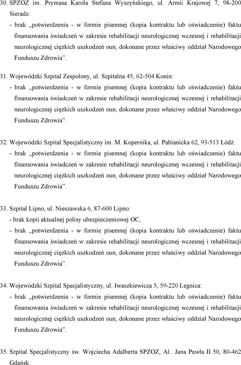 Szpital Lipno, ul. Nieszawska 6, 87-600 Lipno: - brak kopii aktualnej polisy ubezpieczeniowej OC, 34.