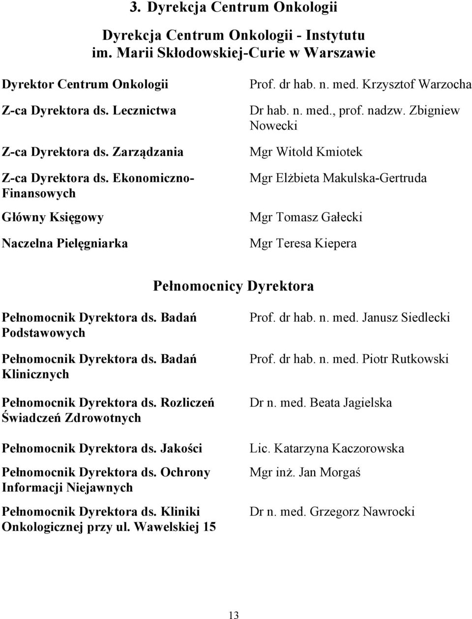 Zbigniew Nowecki Mgr Witold Kmiotek Mgr Elżbieta Makulska-Gertruda Mgr Tomasz Gałecki Mgr Teresa Kiepera Pełnomocnicy Dyrektora Pełnomocnik Dyrektora ds. Badań Podstawowych Pełnomocnik Dyrektora ds.