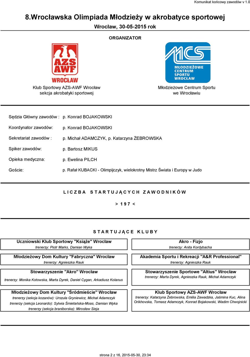 Sekretariat zawodów : Spiker zawodów: Opieka medyczna: Goście: p. Konrad BOJAKOWSKI p. Konrad BOJAKOWSKI p. Michał ADAMCZYK, p. Katarzyna ŻEBROWSKA p. Bartosz MIKUS p. Ewelina PILCH p.