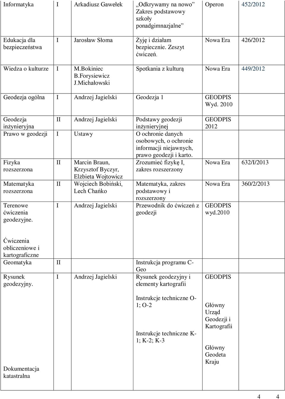 2010 Geodezja inżynieryjna Andrzej Jagielski geodezji inżynieryjnej Prawo w geodezji Ustawy O ochronie danych osobowych, o ochronie informacji niejawnych, prawo geodezji i karto.