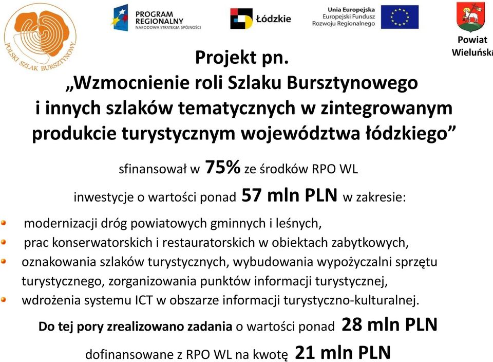 o wartości ponad 57 mln PLN w zakresie: sfinansował w modernizacji dróg powiatowych gminnych i leśnych, prac konserwatorskich i restauratorskich w obiektach