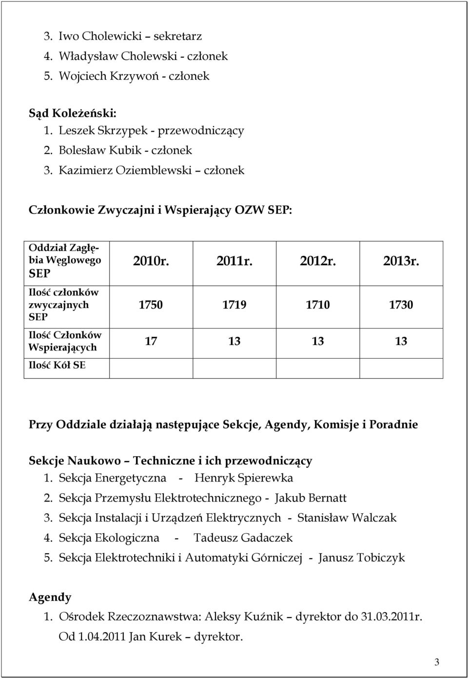 1750 1719 1710 1730 17 13 13 13 Ilość Kół SE Przy Oddziale działają następujące Sekcje, Agendy, Komisje i Poradnie Sekcje Naukowo Techniczne i ich przewodniczący 1.