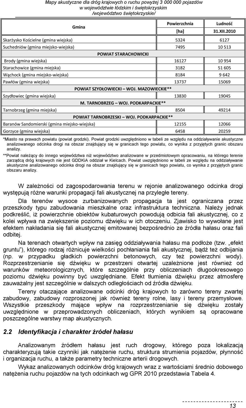 Wąchock (gmina miejsko-wiejska) 8184 9 642 Pawłów (gmina wiejska) 13737 15069 POWIAT SZYDŁOWIECKI WOJ. MAZOWIECKIE** Szydłowiec (gmina wiejska) 13830 19045 M. TARNOBRZEG WOJ.