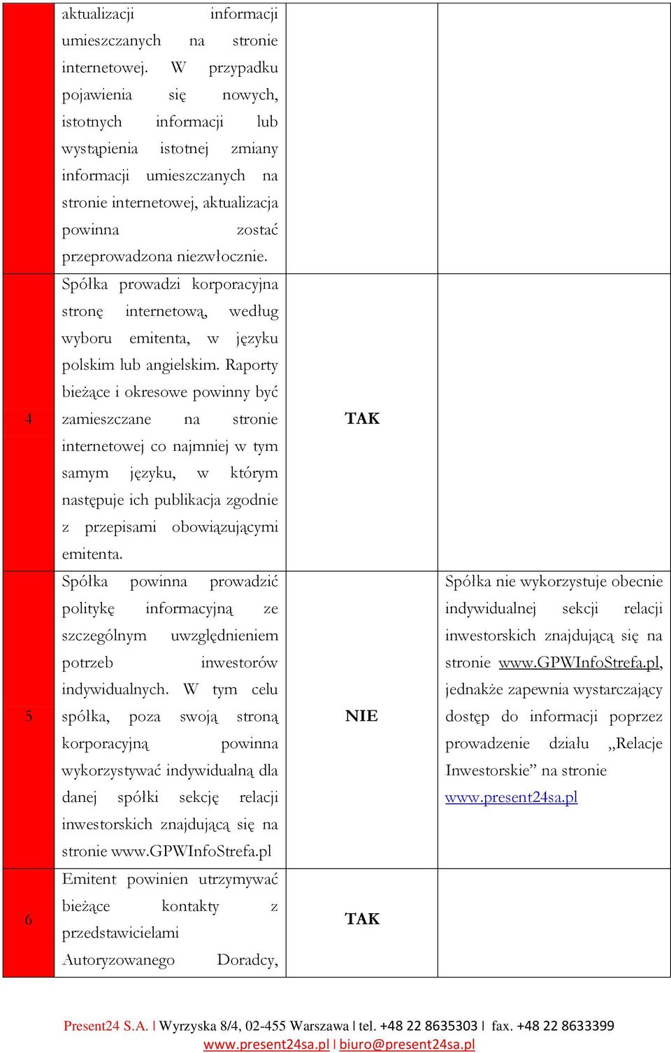 Spółka prowadzi korporacyjna stronę internetową, według wyboru emitenta, w języku polskim lub angielskim.