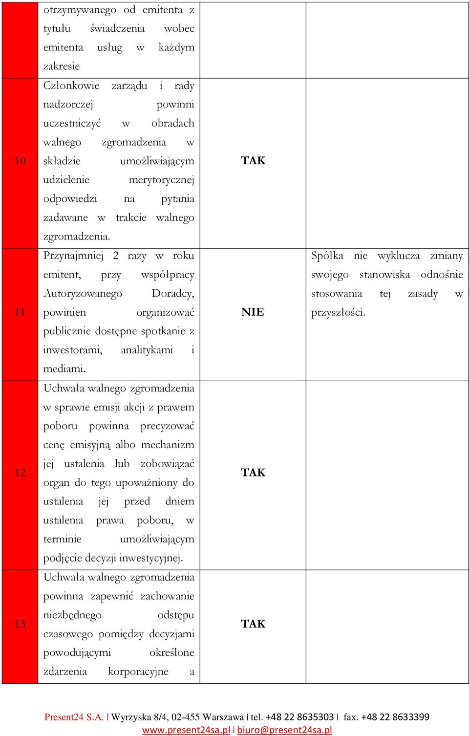 Przynajmniej 2 razy w roku Spółka nie wyklucza zmiany emitent, przy współpracy swojego stanowiska odnośnie Autoryzowanego Doradcy, stosowania tej zasady w 11 powinien organizować NIE przyszłości.