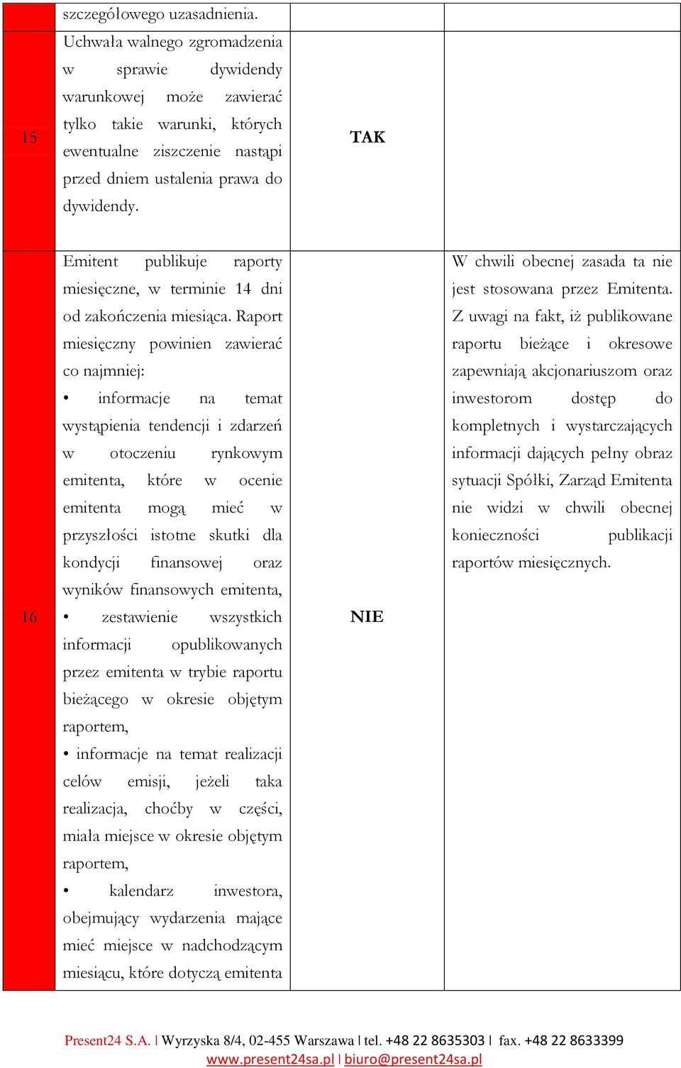 16 Emitent publikuje raporty miesięczne, w terminie 14 dni od zakończenia miesiąca.