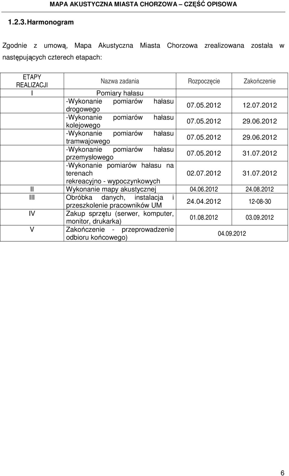 pomiarów hałasu drogowego -Wykonanie pomiarów hałasu kolejowego -Wykonanie pomiarów hałasu tramwajowego -Wykonanie pomiarów hałasu przemysłowego -Wykonanie pomiarów hałasu na terenach rekreacyjno -