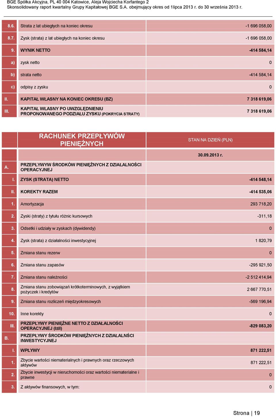 KAPITAŁ WŁASNY PO UWZGLĘDNIENIU PROPONOWANEGO PODZIAŁU ZYSKU (POKRYCIA STRATY) 7 318 619,6 RACHUNEK PRZEPŁYWÓW PIENIĘŻNYCH STAN NA DZIEŃ (PLN) 3.9.213 r. A.