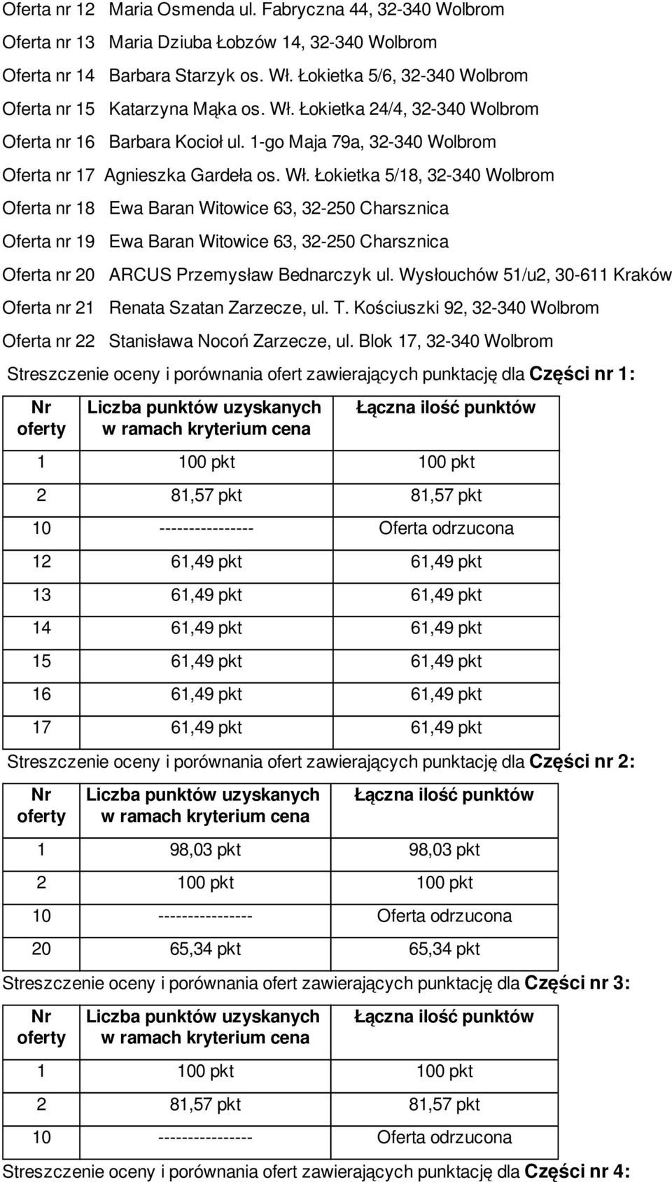 Łokietka 24/4, 32-340 Wolbrom Oferta nr 16 Barbara Kocioł ul. 1-go Maja 79a, 32-340 Wolbrom Oferta nr 17 Agnieszka Gardeła os. Wł.