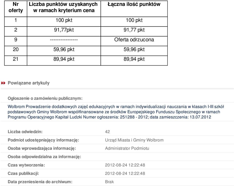 Kapitał Ludzki Numer ogłoszenia: 251288-2012; data zamieszczenia: 13.07.