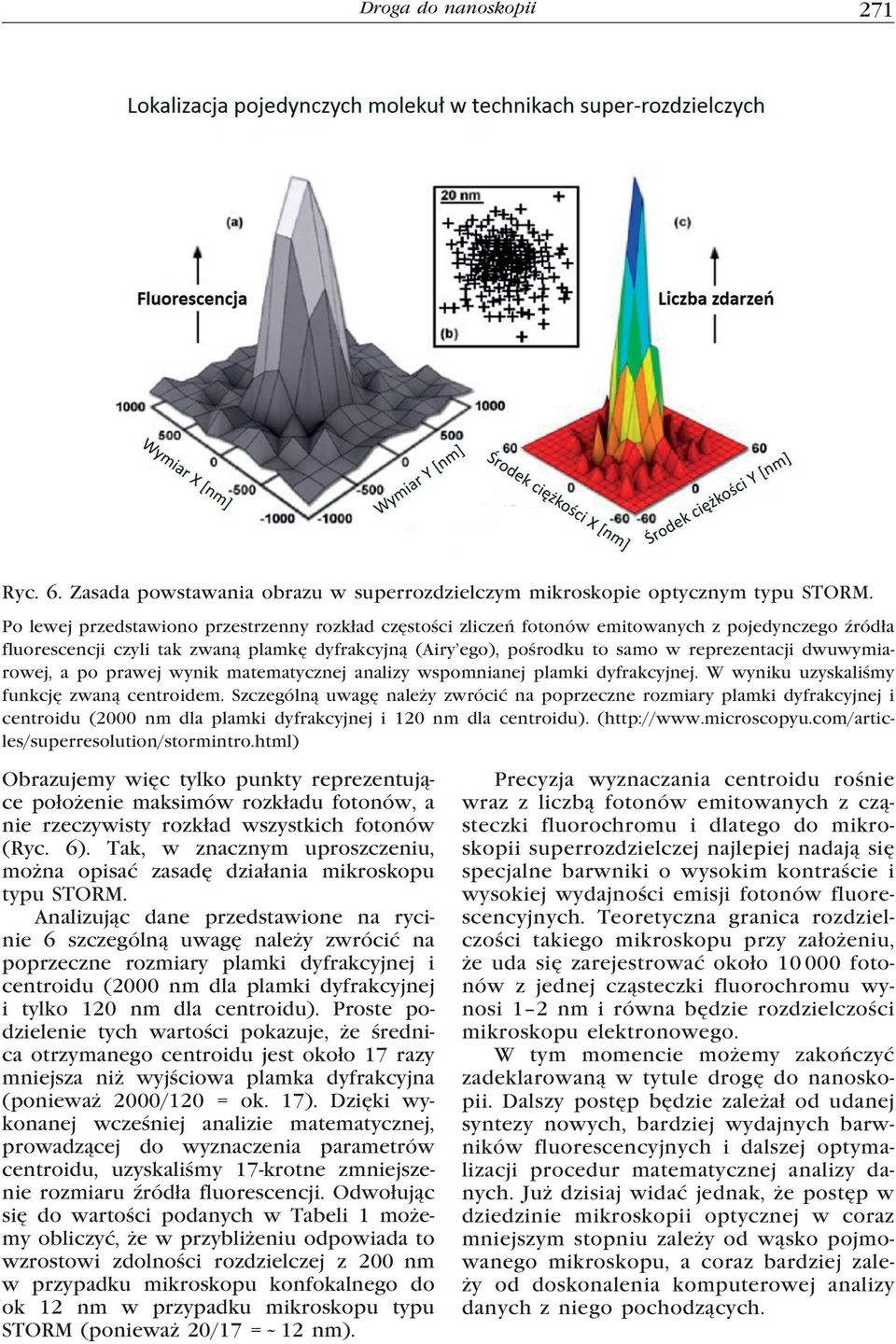 dwuwymiarowej, a po prawej wynik matematycznej analizy wspomnianej plamki dyfrakcyjnej. W wyniku uzyskaliśmy funkcję zwaną centroidem.