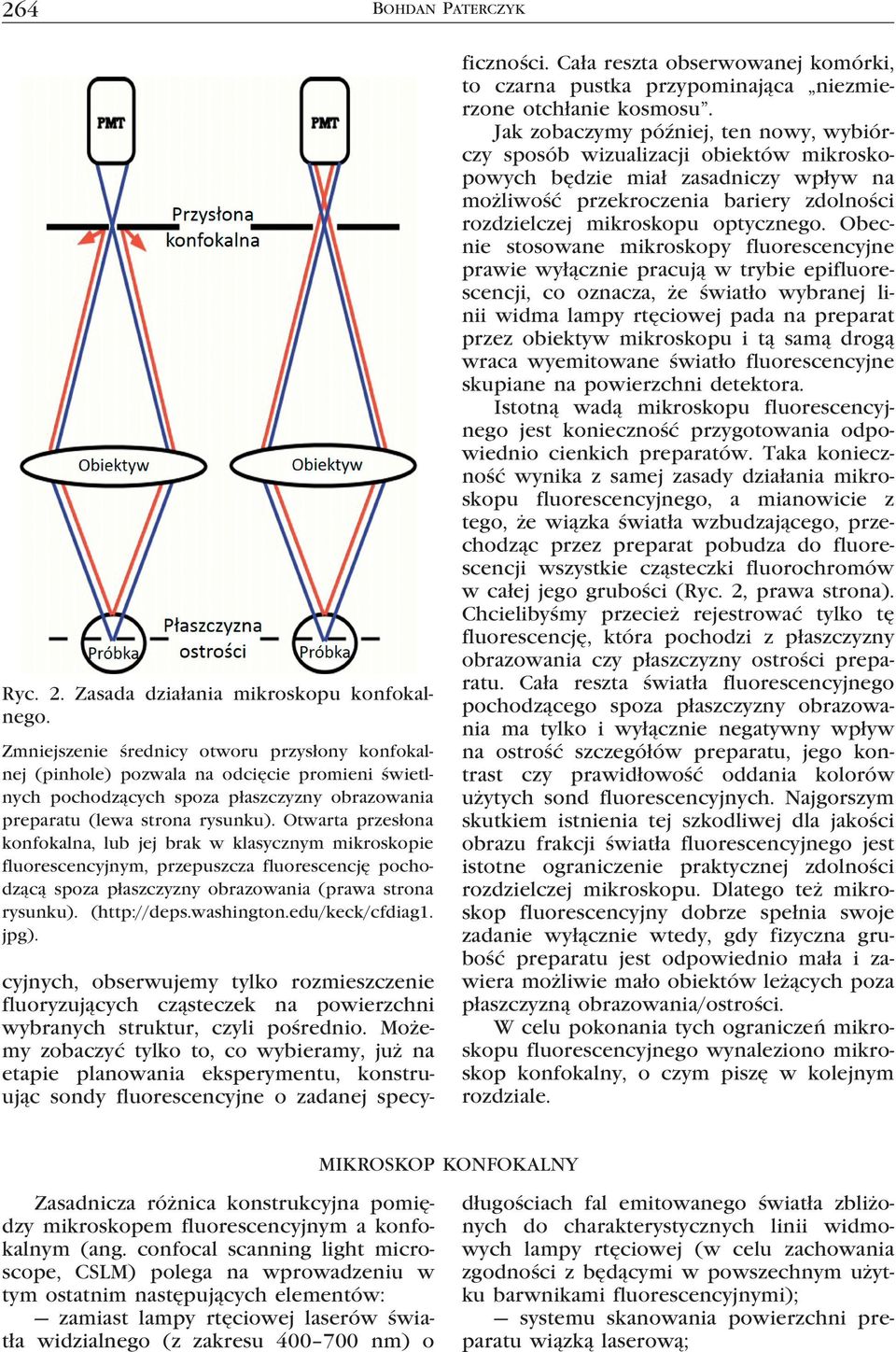 Otwarta przesłona konfokalna, lub jej brak w klasycznym mikroskopie fluorescencyjnym, przepuszcza fluorescencję pochodzącą spoza płaszczyzny obrazowania (prawa strona rysunku). (http://deps.