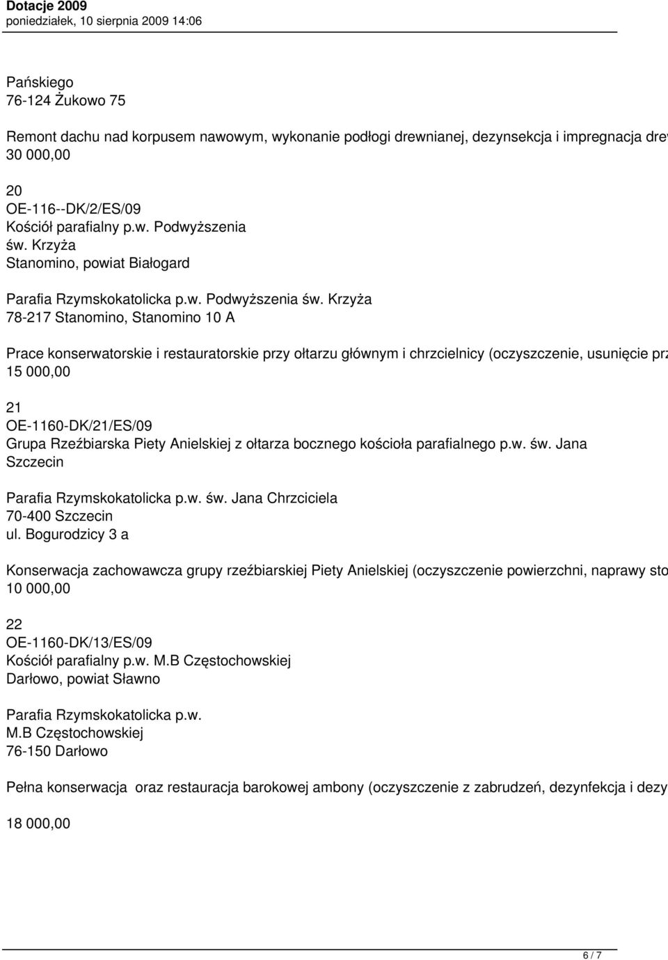 Krzyża 78-217 Stanomino, Stanomino 10 A Prace konserwatorskie i restauratorskie przy ołtarzu głównym i chrzcielnicy (oczyszczenie, usunięcie prz 15 000,00 21 OE-1160-DK/21/ES/09 Grupa Rzeźbiarska