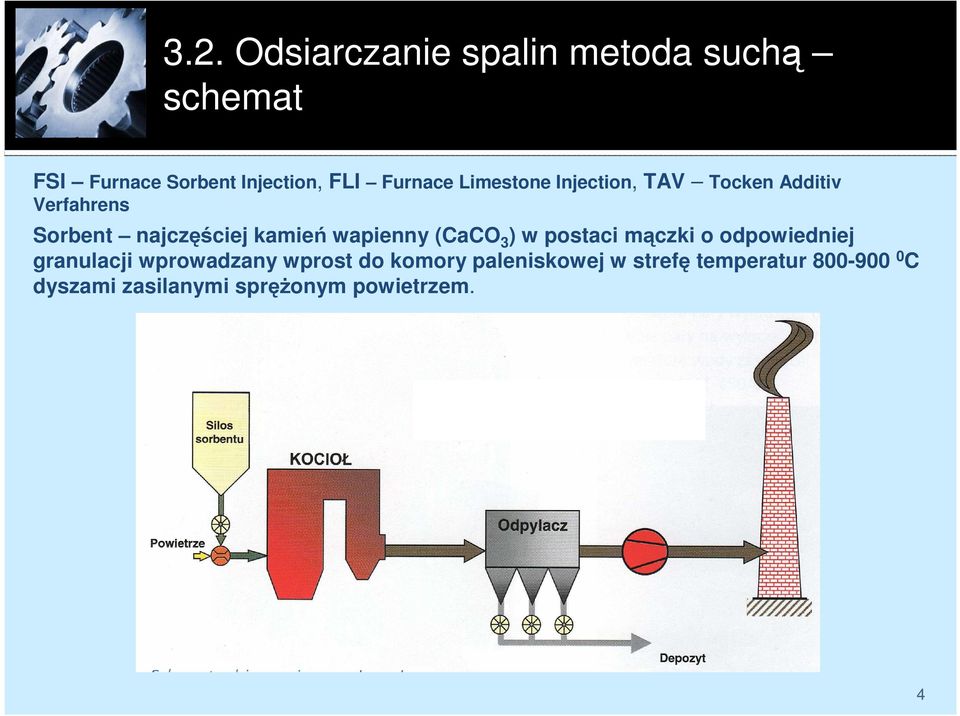 wapienny (CaCO 3 ) w postaci mączki o odpowiedniej granulacji wprowadzany wprost do