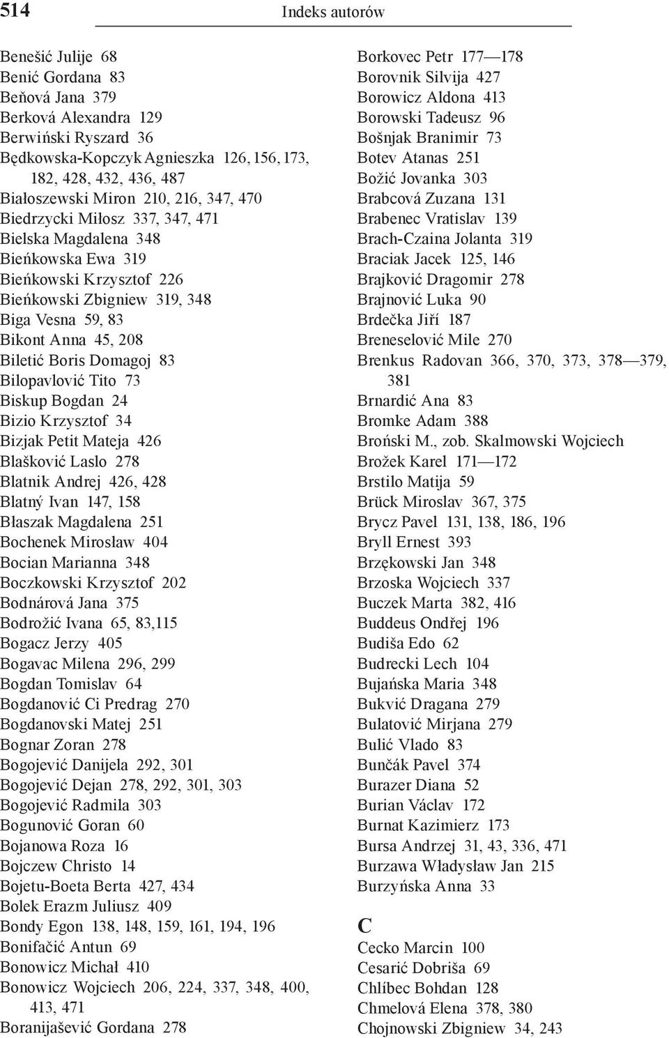 Domagoj 83 Bilopavlović Tito 73 Biskup Bogdan 24 Bizio Krzysztof 34 Bizjak Petit Mateja 426 Blašković Laslo 278 Blatnik Andrej 426, 428 Blatný Ivan 147, 158 Błaszak Magdalena 251 Bochenek Mirosław