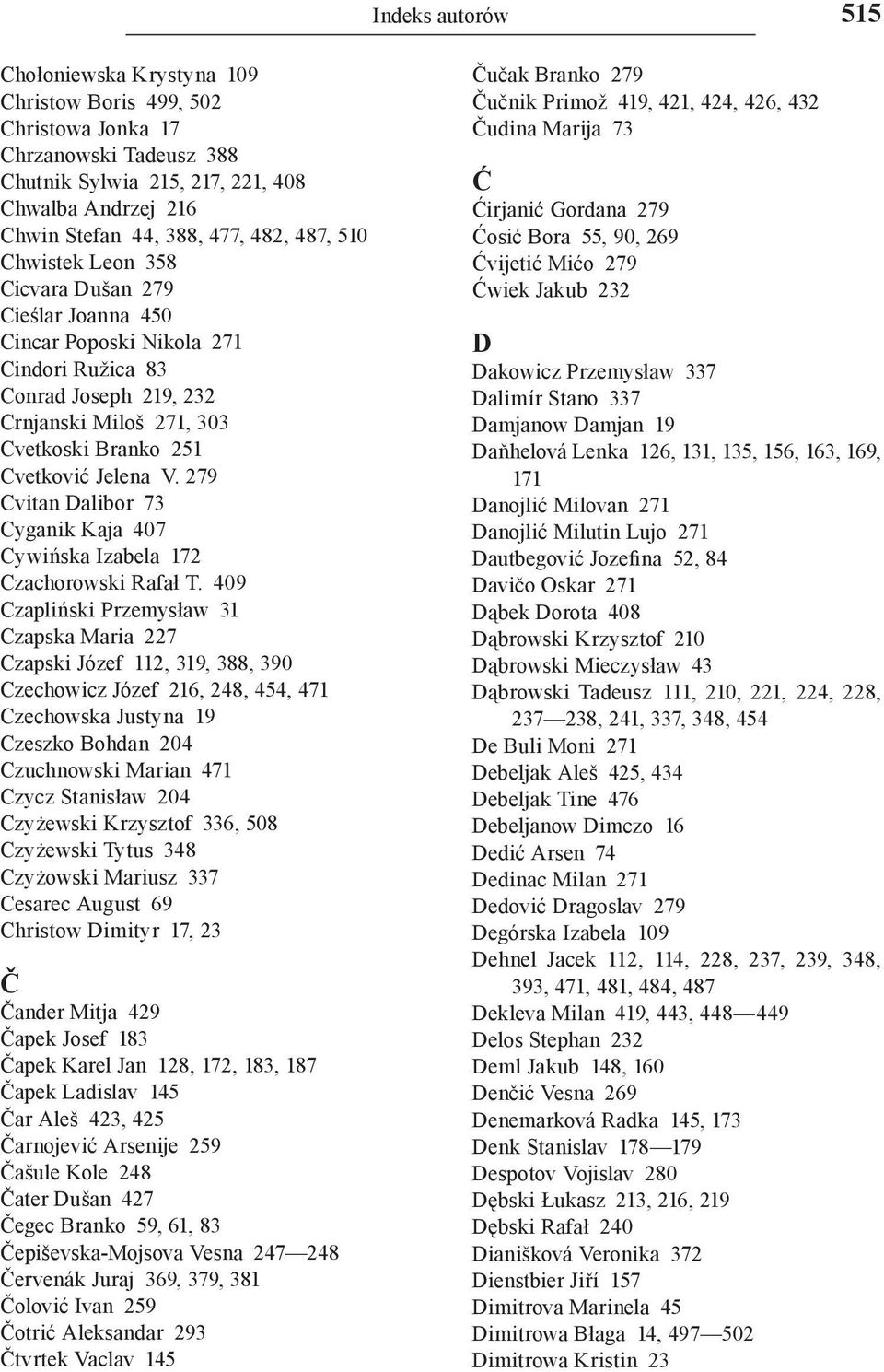 279 Cvitan Dalibor 73 Cyganik Kaja 407 Cywińska Izabela 172 Czachorowski Rafał T.