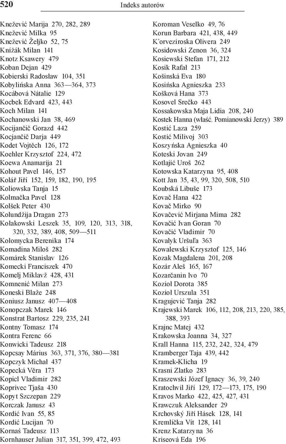 Kohout Pavel 146, 157 Kolář Jiří 152, 159, 182, 190, 195 Koliowska Tanja 15 Kolmačka Pavel 128 Kolšek Peter 430 Kolundžija Dragan 273 Kołakowski Leszek 35, 109, 120, 313, 318, 320, 332, 389, 408, 509