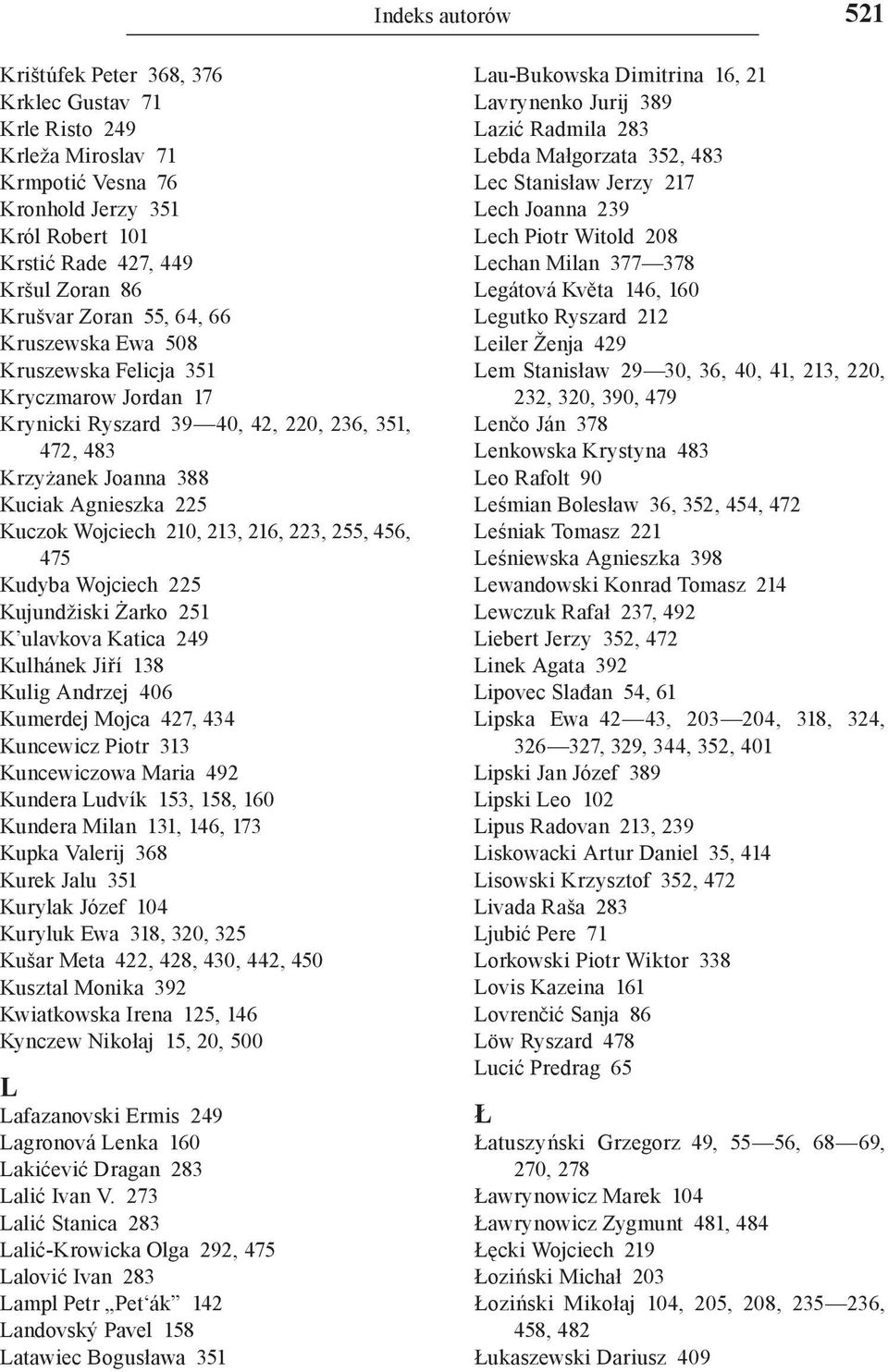 223, 255, 456, 475 Kudyba Wojciech 225 Kujundžiski Żarko 251 K ulavkova Katica 249 Kulhánek Jiří 138 Kulig Andrzej 406 Kumerdej Mojca 427, 434 Kuncewicz Piotr 313 Kuncewiczowa Maria 492 Kundera
