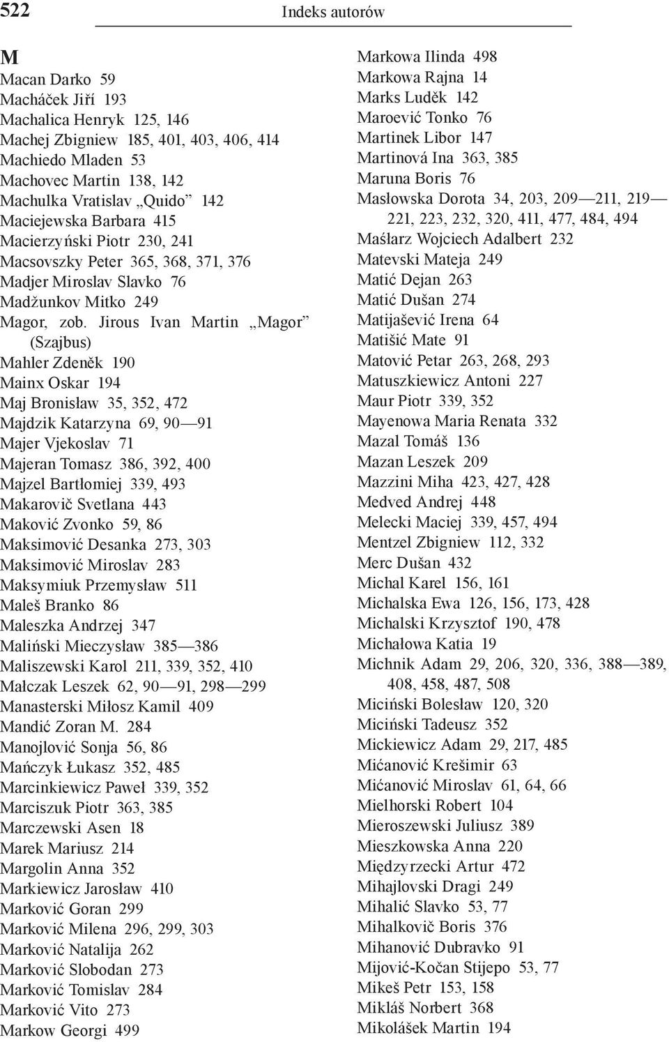 Jirous Ivan Martin Magor (Szajbus) Mahler Zdeněk 190 Mainx Oskar 194 Maj Bronisław 35, 352, 472 Majdzik Katarzyna 69, 90 91 Majer Vjekoslav 71 Majeran Tomasz 386, 392, 400 Majzel Bartłomiej 339, 493