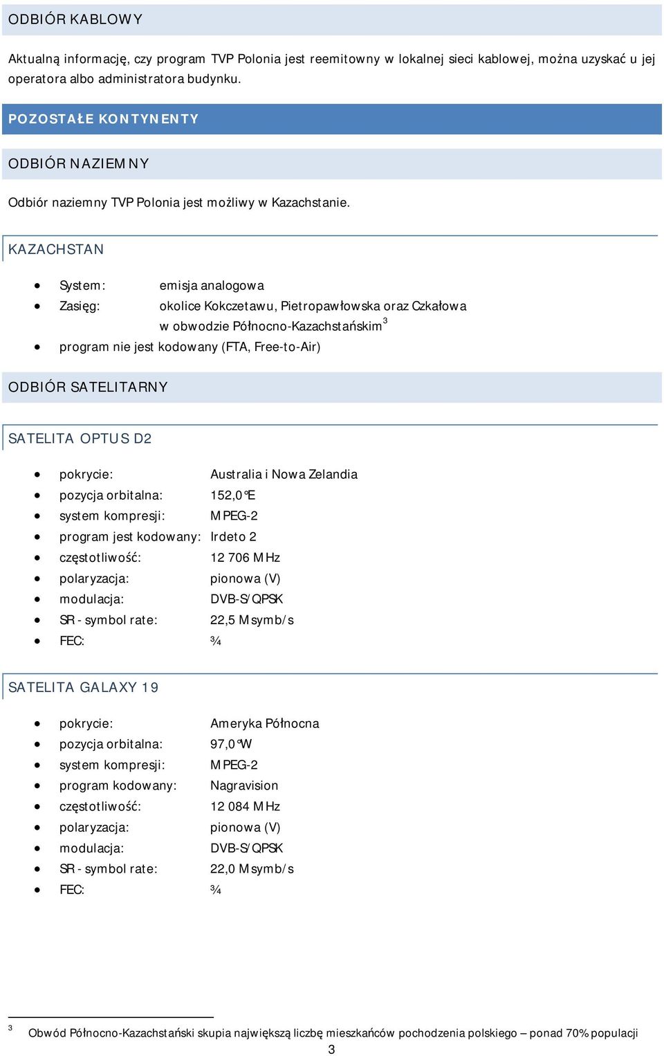 KAZACHSTAN System: emisja analogowa Zasi g: okolice Kokczetawu, Pietropaw owska oraz Czka owa w obwodzie Pó nocno-kazachsta skim 3 program nie jest kodowany (FTA, Free-to-Air) ODBIÓR SATELITARNY