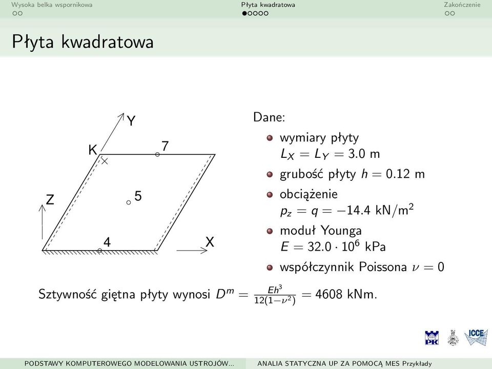 4 kn/m 2 4 X moduł Younga E = 32.