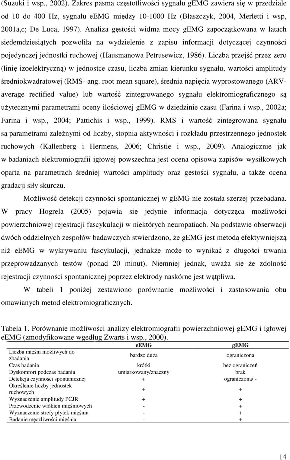 1986). Liczba przejść przez zero (linię izoelektryczną) w jednostce czasu, liczba zmian kierunku sygnału, wartości amplitudy średniokwadratowej (RMS- ang.