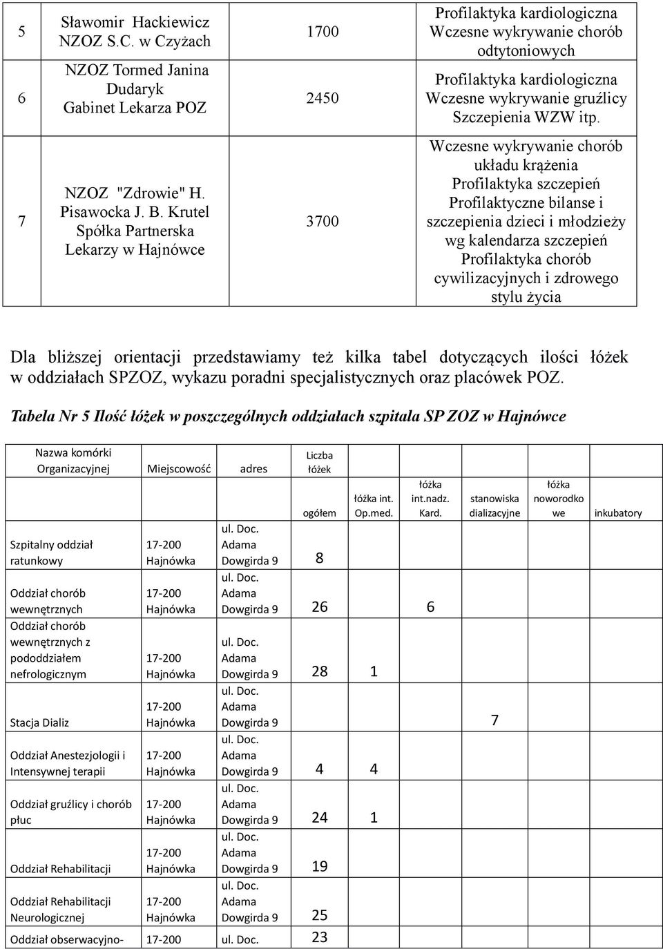 Szczepienia WZW itp. 7 NZOZ "Zdrowie" H. Pisawocka J. B.