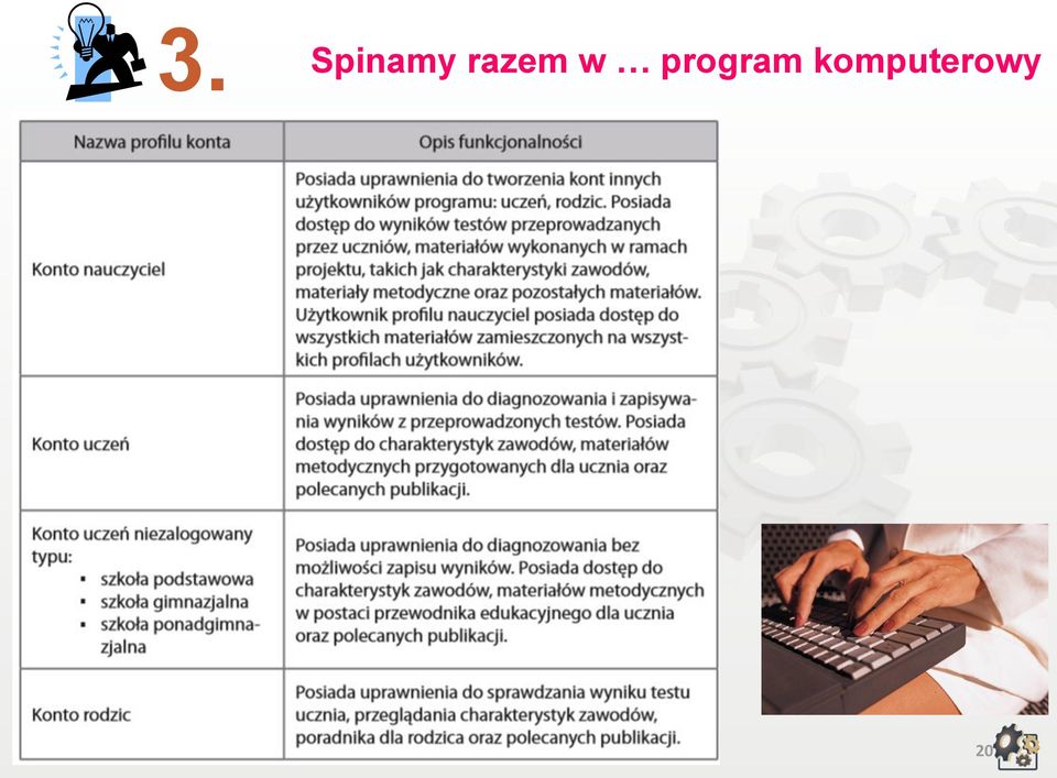 program