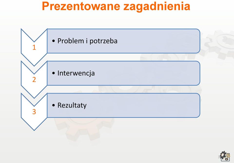 Problem i potrzeba