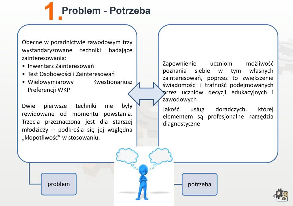 Trzecia przeznaczona jest dla starszej młodzieży podkreśla się jej względna kłopotliwość w stosowaniu.