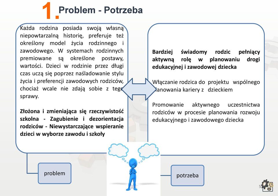 Dzieci w rodzinie przez długi czas uczą się poprzez naśladowanie stylu życia i preferencji zawodowych rodziców, chociaż wcale nie zdają sobie z tego sprawy.