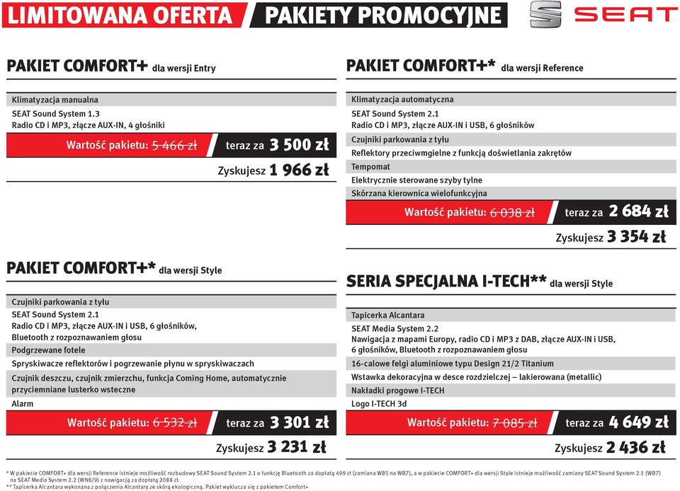 1 Radio CD i MP3, złącze AUX-IN i USB, 6 głośników Czujniki parkowania z tyłu Reflektory przeciwmgielne z funkcją doświetlania zakrętów Tempomat Elektrycznie sterowane szyby tylne Skórzana kierownica