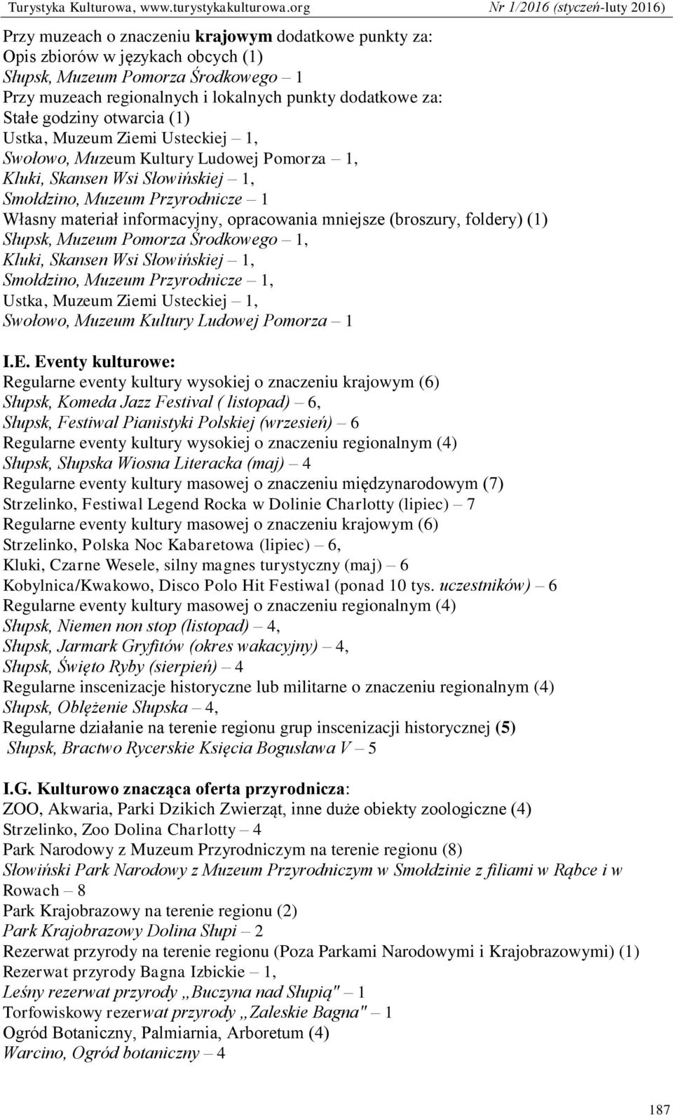 mniejsze (broszury, foldery) (1) Słupsk, Muzeum Pomorza Środkowego 1, Kluki, Skansen Wsi Słowińskiej 1, Smołdzino, Muzeum Przyrodnicze 1, Ustka, Muzeum Ziemi Usteckiej 1, Swołowo, Muzeum Kultury