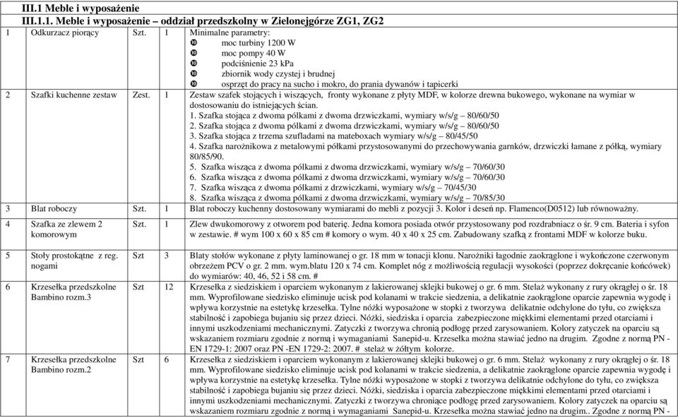 Zest. 1 Zestaw szafek stojących i wiszących, fronty wykonane z płyty MDF, w kolorze drewna bukowego, wykonane na wymiar w dostosowaniu do istniejących ścian. 1. Szafka stojąca z dwoma pólkami z dwoma drzwiczkami, wymiary w/s/g 80/60/50 2.