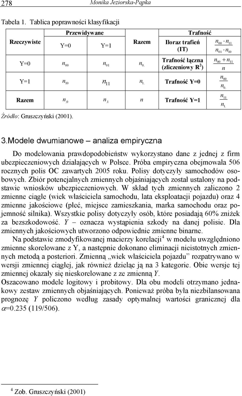 Modele dwumaowe aalza emprycza Do modelowaa prawdopodobeństw wykorzystao dae z jedej z frm ubezpeczeowych dzałających w Polsce. Próba emprycza obejmowała 506 roczych pols OC zawartych 2005 roku.