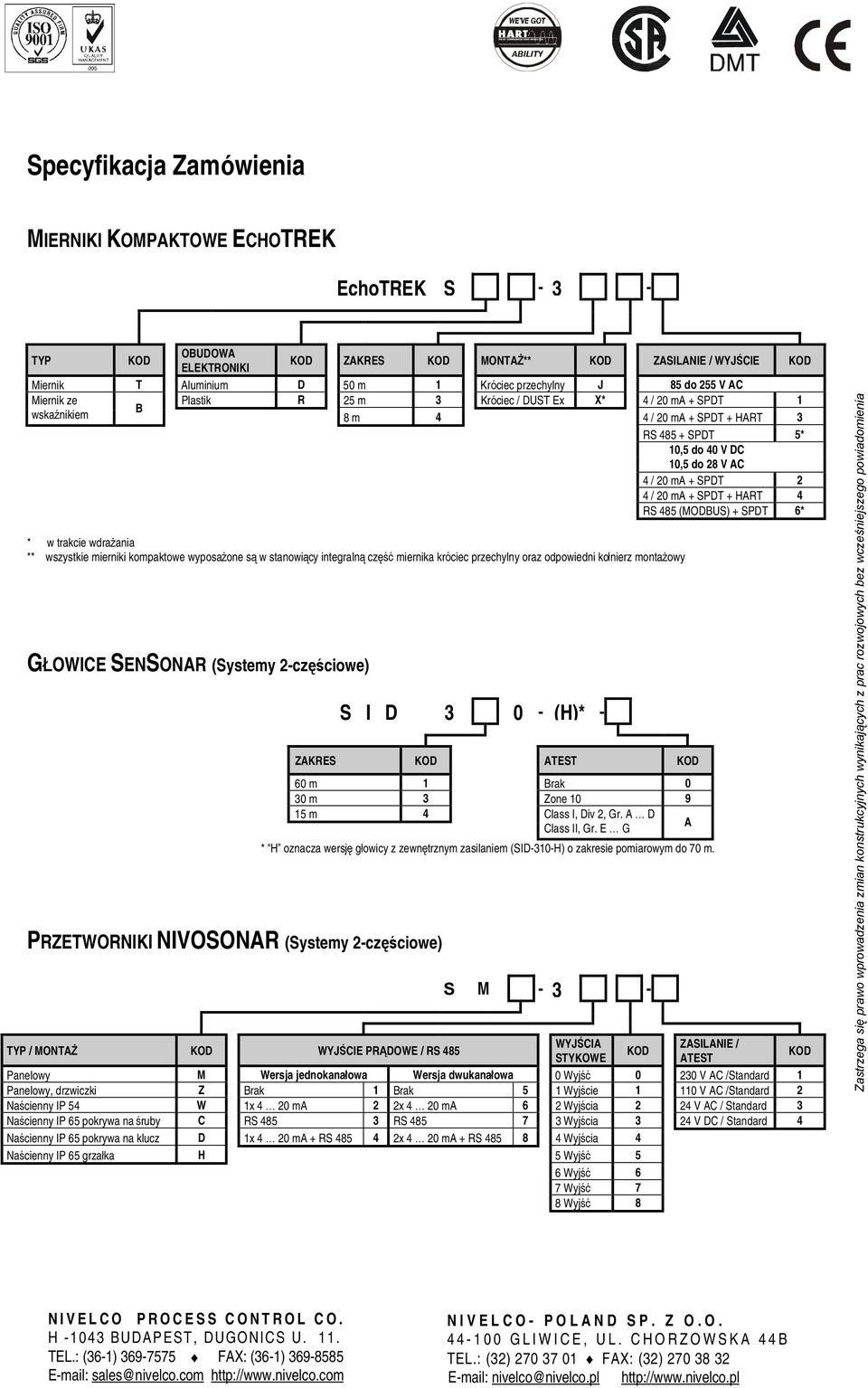 DC 10,5 do 28 V AC 4 / 20 ma + SPDT 2 4 / 20 ma + SPDT + HART 4 RS 485 (MODBUS) + SPDT 6* * w trakcie wdrażania ** wszystkie mierniki kompaktowe wyposażone są w stanowiący integralną część miernika