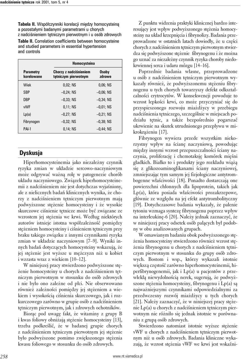 NS vwf,11; NS,1; NS Lp(a),27; NS,21; NS Fibrynogen,32; NS,38; NS PAI-1,14; NS,44; NS Hiperhomocysteinemia jako niezależny czynnik ryzyka zmian w układzie sercowo-naczyniowym może odgrywać ważną rolę