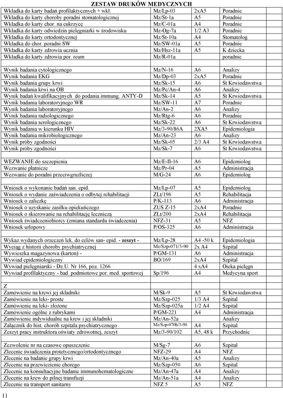 poradni SW Mz/SW-01a A5 Poradnie Wkładka do karty zdrowia ucznia Mz/Hsz-11a A5 K dziecka Wkładka do karty zdrowia por.