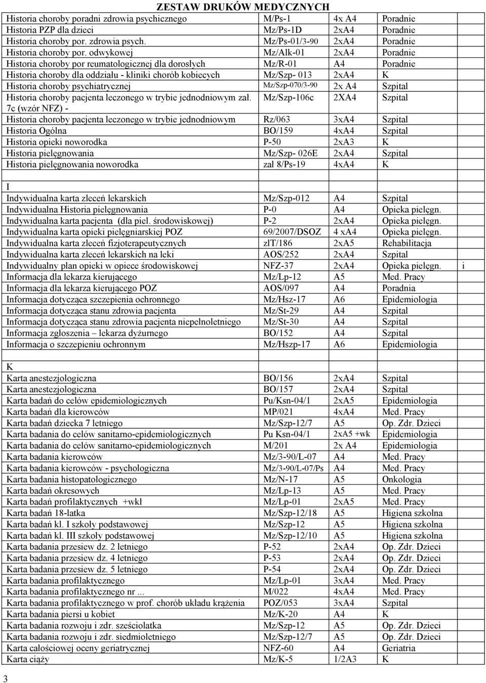 psychiatrycznej Mz/Szp-070/3-90 2x A4 Szpital Historia choroby pacjenta leczonego w trybie jednodniowym zał.