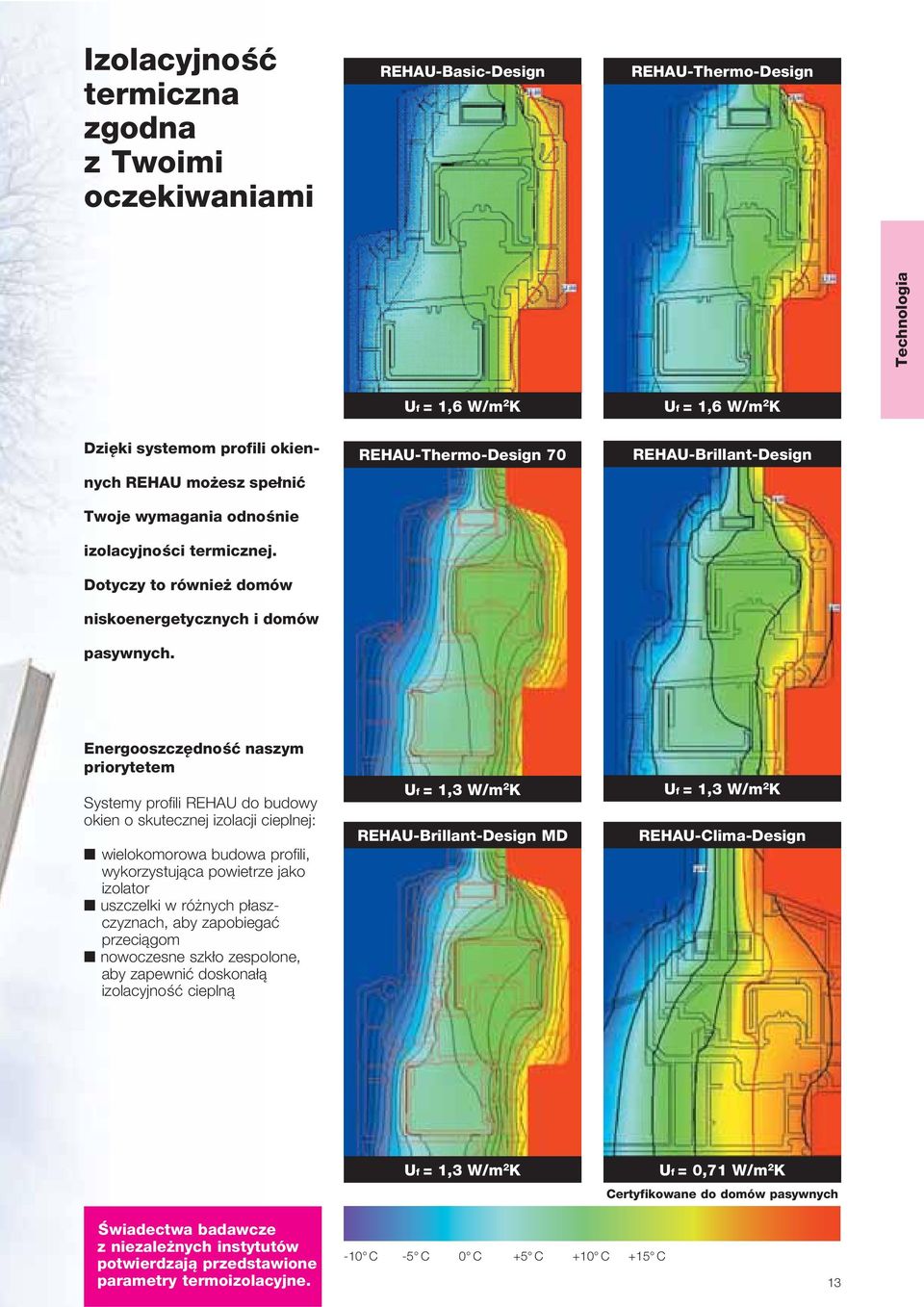 REHAU-Thermo-Design 70 REHAU-Brillant-Design Energooszcz dnoêç naszym priorytetem Systemy profili REHAU do budowy okien o skutecznej izolacji cieplnej: wielokomorowa budowa profili, wykorzystujàca