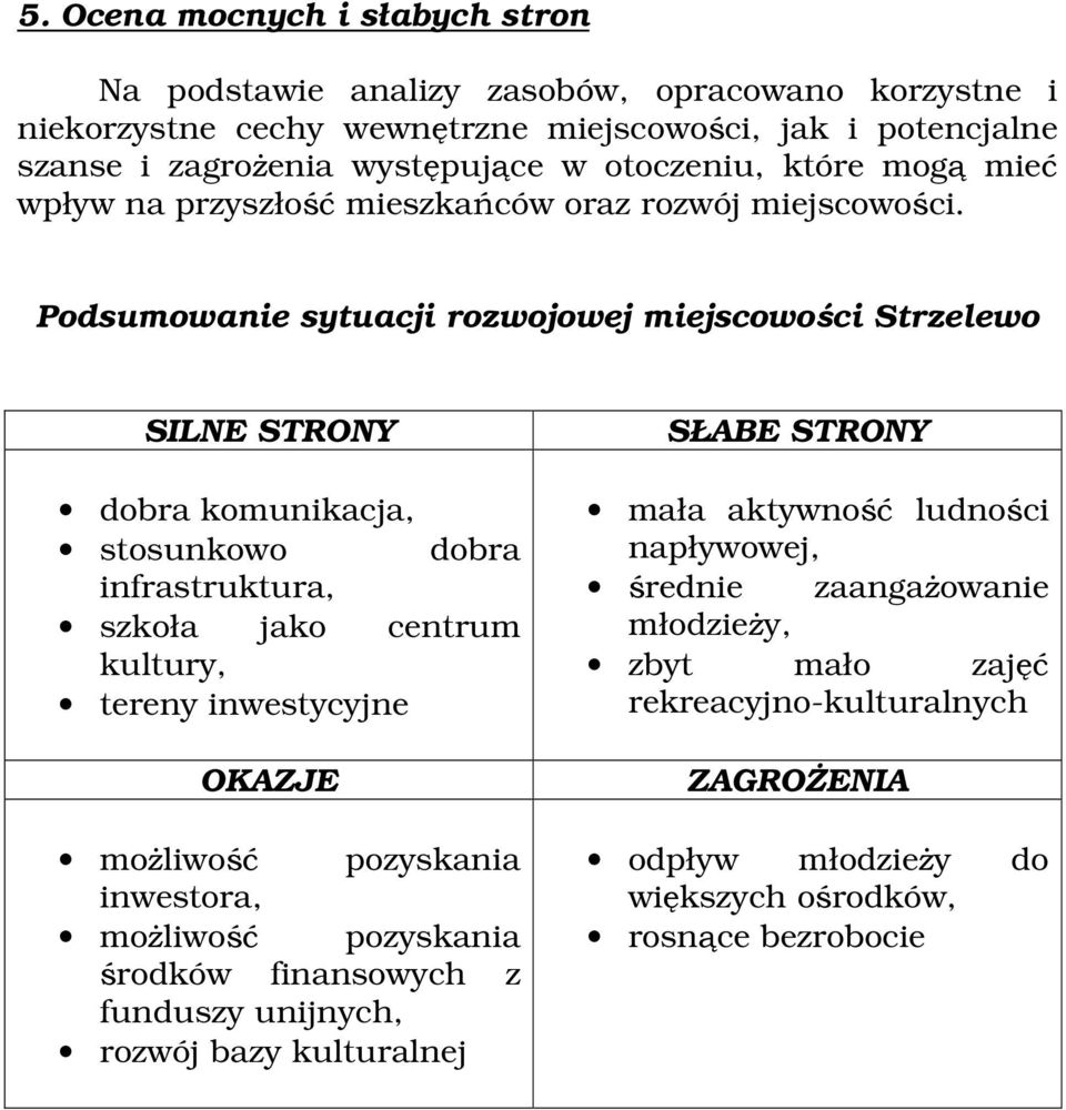 Podsumowanie sytuacji rozwojowej miejscowości Strzelewo SILNE STRONY dobra komunikacja, stosunkowo dobra infrastruktura, szkoła jako centrum kultury, tereny inwestycyjne OKAZJE możliwość