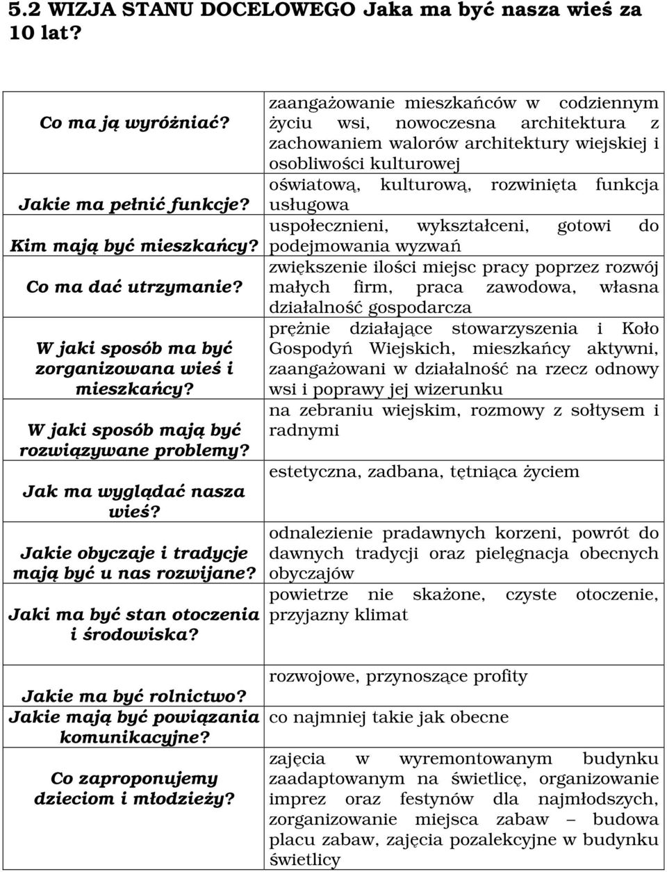 Jaki ma być stan otoczenia i środowiska? Jakie ma być rolnictwo? Jakie mają być powiązania komunikacyjne? Co zaproponujemy dzieciom i młodzieży?