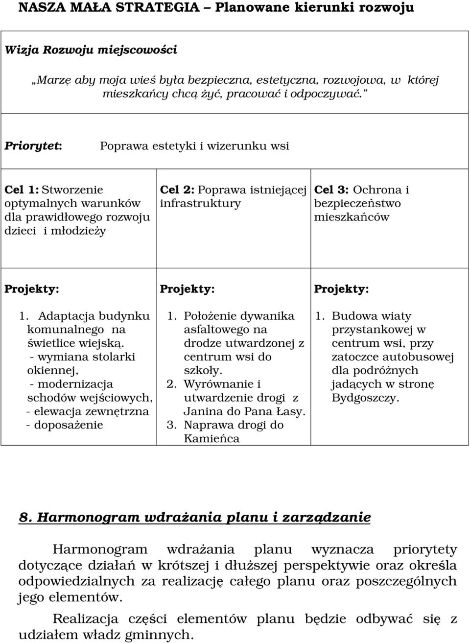 bezpieczeństwo mieszkańców Projekty: 1. Adaptacja budynku komunalnego na świetlice wiejską.