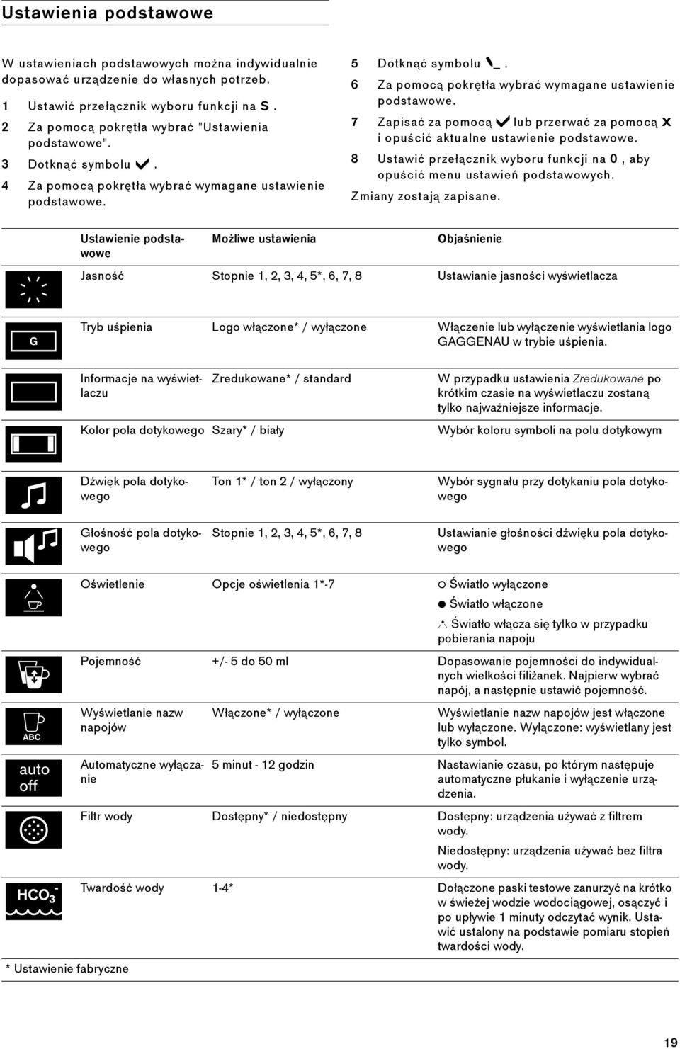 6 Za pomocą pokrętła wybrać wymagane ustawienie podstawowe. 7 Zapisać za pomocą lub przerwać za pomocą ' i opuścić aktualne ustawienie podstawowe.