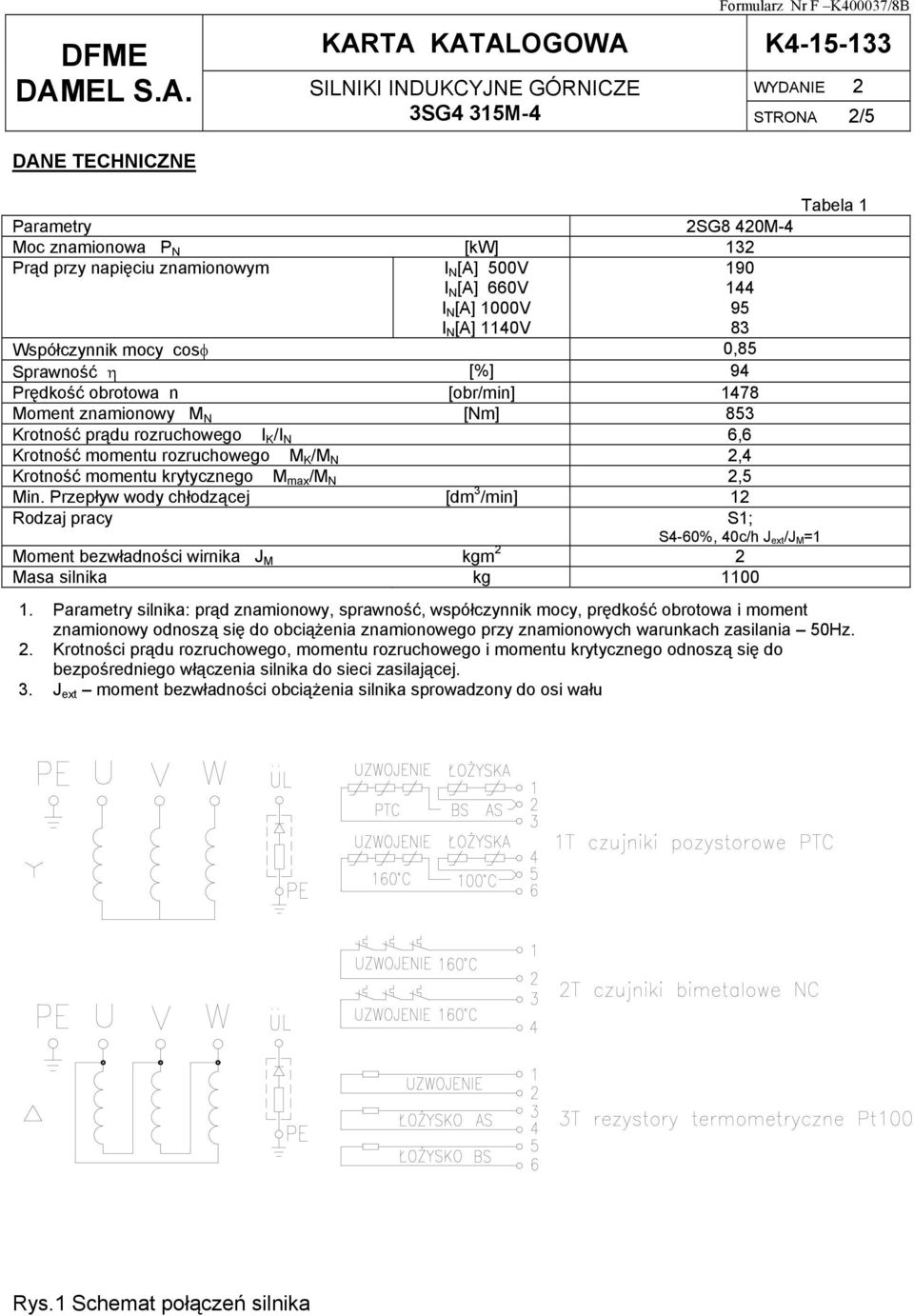 Krotność momentu krytycznego M max /M N 2,5 Min. Przepływ wody chłodzącej [dm 3 /min] 12 Rodzaj pracy S1; S4-60%, 40c/h J ext /J M =1 Moment bezwładności wirnika J M kgm 2 2 Masa silnika kg 1100 1.